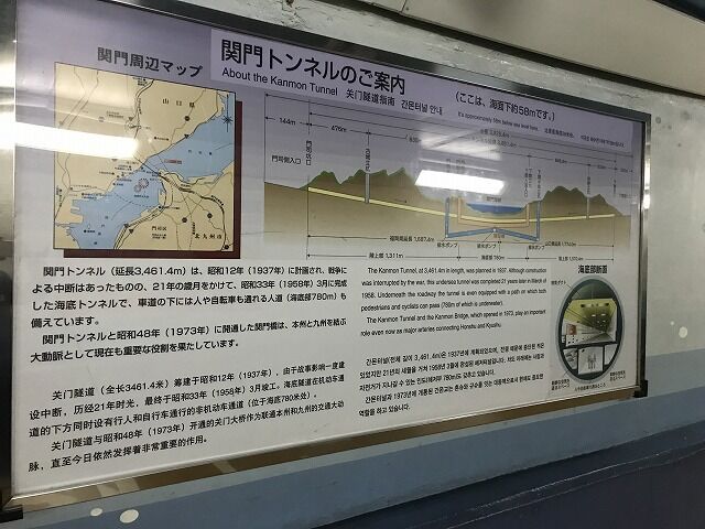 関門トンネルを走破してみた せからしか我が家