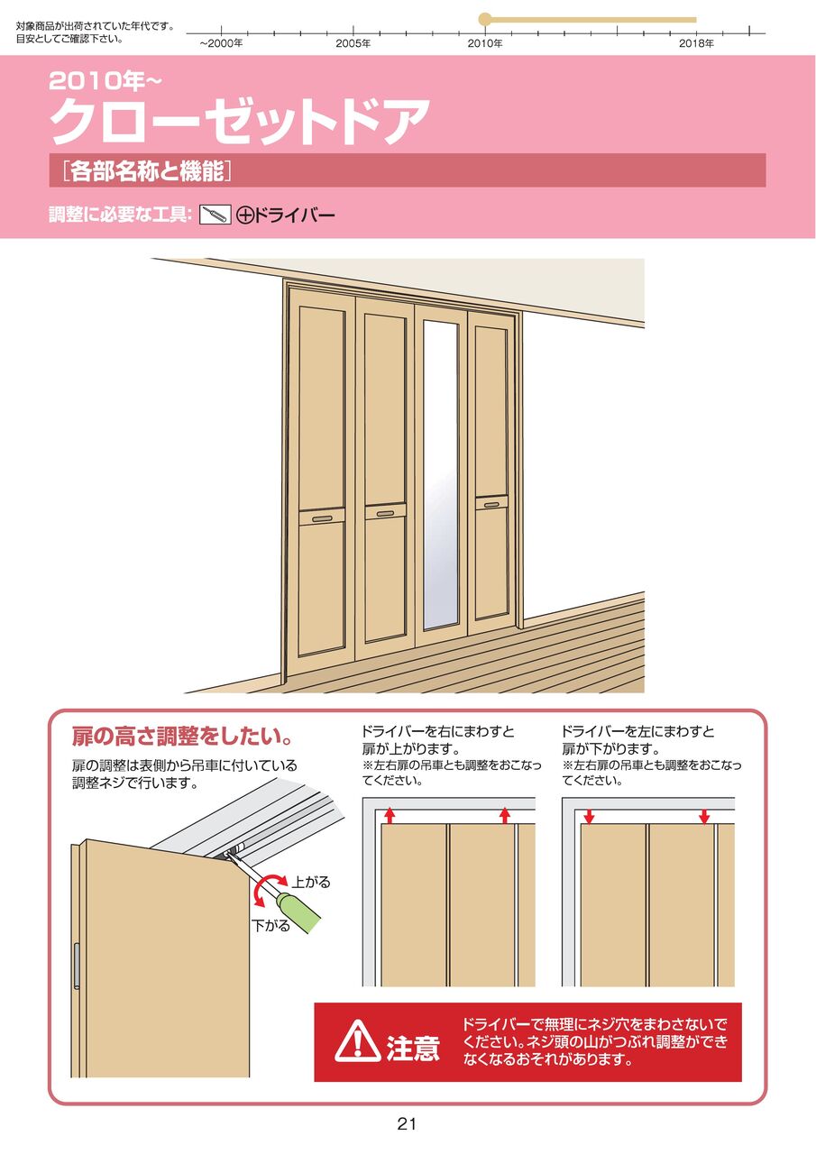 ドア 引戸の調整の仕方 ウッドワン 社長 ブログ 社長のつぶやき 桶市ハウジング
