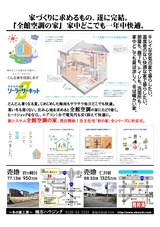 ベース空調土地販売20190909
