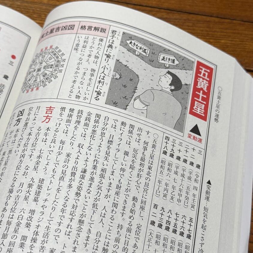 来年の運勢。高島易断 : 四代目のつぶやき