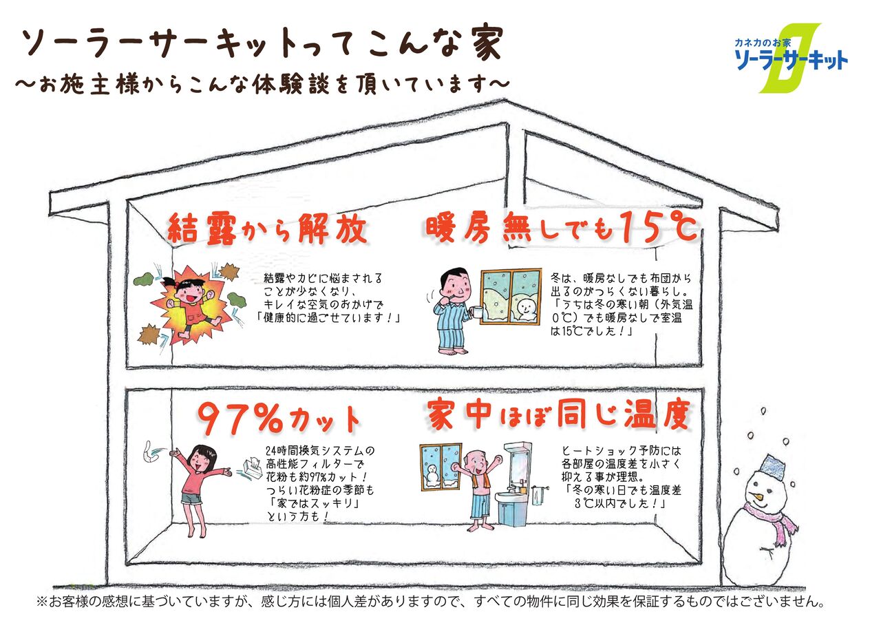 ぽかぽか暖かい外断熱の家 社長 ブログ 社長のつぶやき 桶市ハウジング