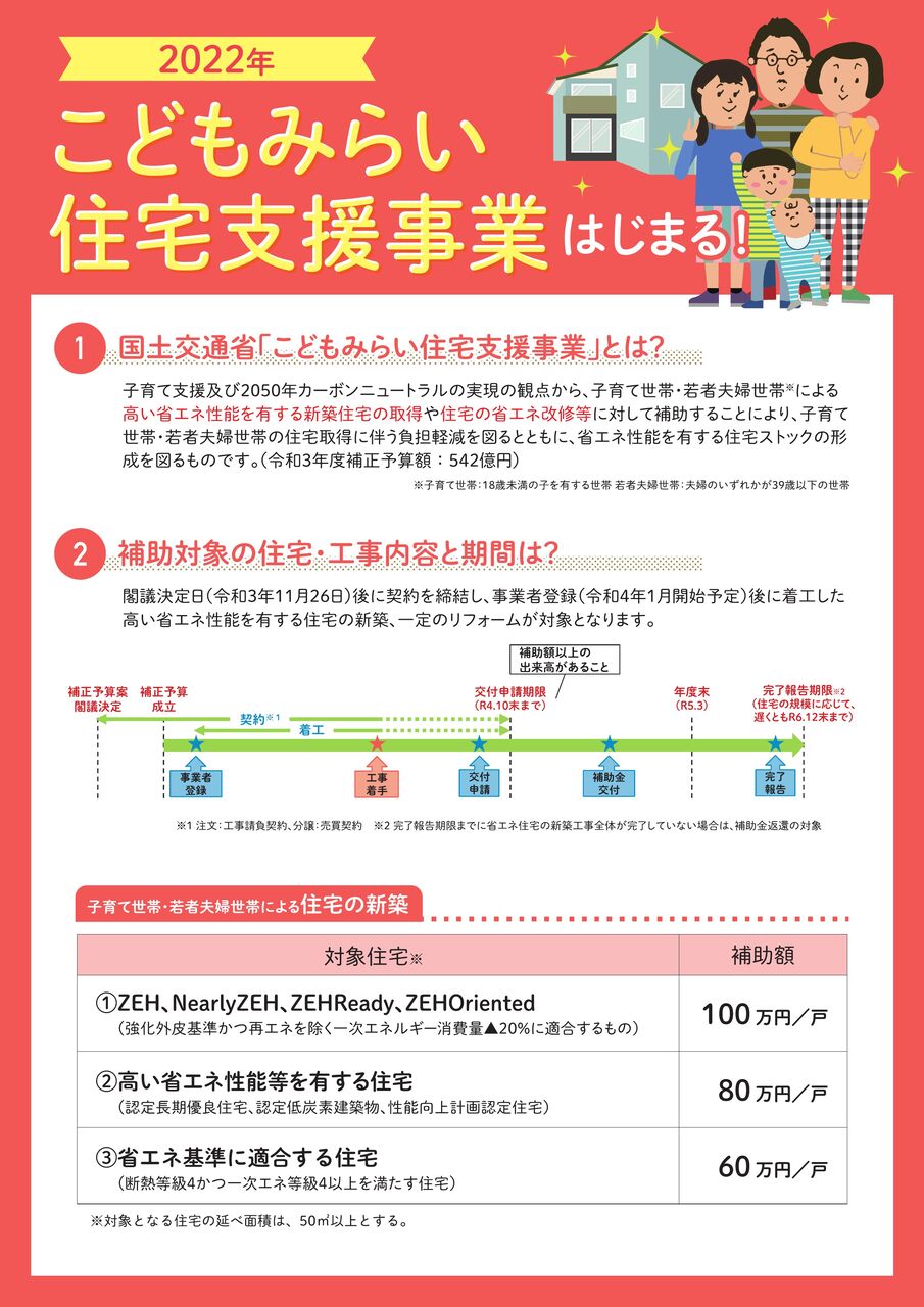 子育て 若者夫婦世帯への省エネ住宅補助金 60万円 社長 ブログ 社長のつぶやき 桶市ハウジング