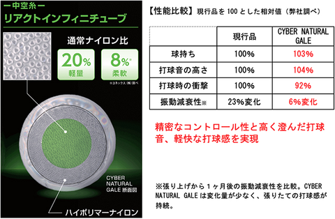 スクリーンショット 2022-01-25 18.34.41