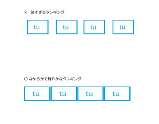 タンギング図_01