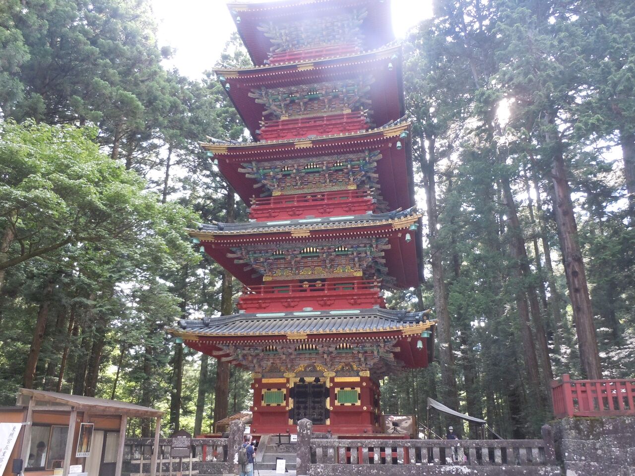 日光・三猿 : kitayoukouのblog