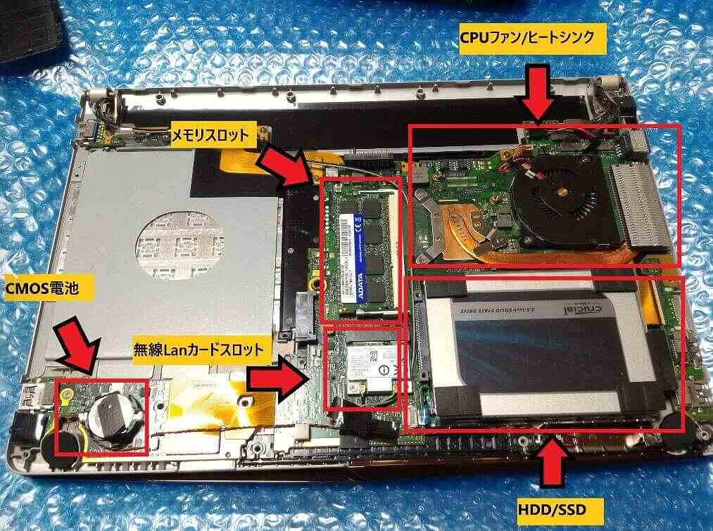 良品】富士通 LIFEBOOK S936/M メモリ8GB 動画編集にも◎ 良品】富士通