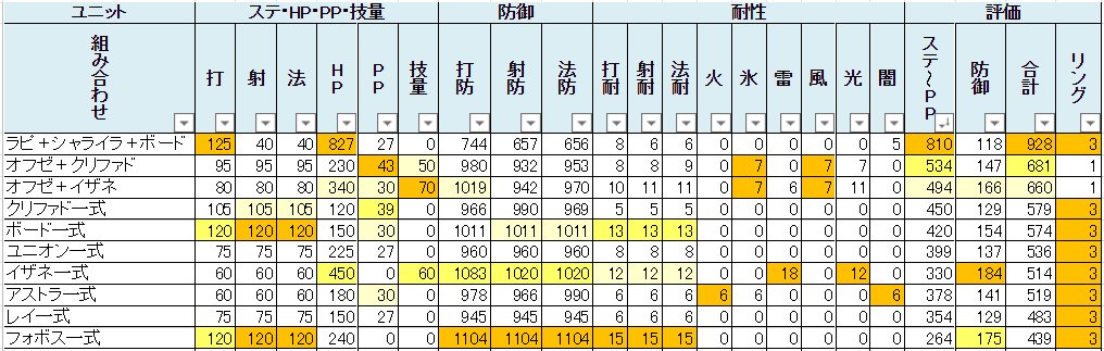 ラッピーシャイン シャライラの評価 もみもみオフスくん Nt ラッピーシャイン シャライラの評価 もみもみオフスくん Nt