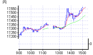 chart23 (2)
