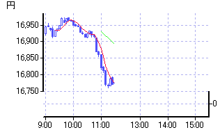 chart23 (2)