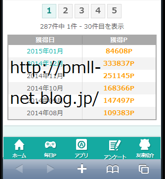 ポイントモールは悪質詐欺サイト 本当の真実はこれ ポイントモール Pmll の危険性と被害