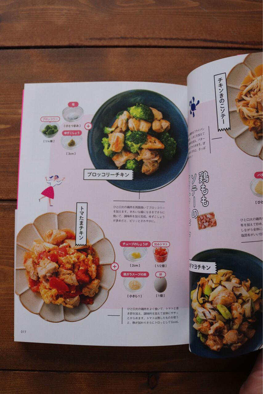 明日発売【レシピがなくても作れる絶品料理】ってこんな本です（中身