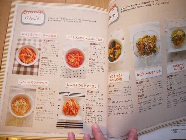 たっきーママ@**happy kitchen**