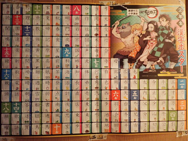 二年生の息子 パート 主夫 おとと 奥井灯夜の毎日