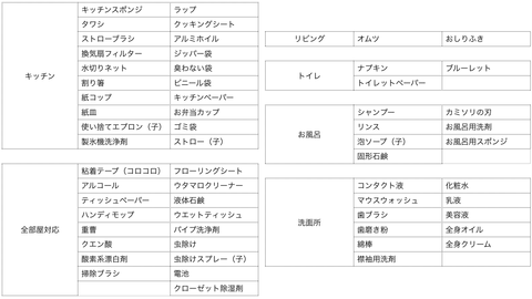 スクリーンショット 2019-07-26 9.48.59