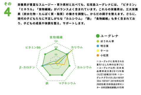 スクリーンショット 2021-07-26 10.58.46