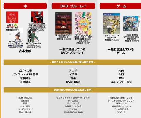 ミニマリストブログ ミニマリスト女性ブログ ミニマリスト主婦ブログ 持たない暮らしブログ シンプルライフブログ 少ないもので暮らすブログ 身の丈の暮らしブログ 身の丈の生活ブログ 断捨離ブログ ミニマリスト持ち物 ミニマリスト部屋 二人暮らしブログ ミニマリスト二人暮らし 夫婦二人暮らしブログ シンプルな暮らしブログ 丁寧な暮らしブログ シンプルな暮らし シンプルライフ ミニマムライフ ミニマムな生活 ミニマリスト シンプルライフ ノマドライフ ノマド生活 何にもない部屋 すっきりした部屋 モノがない部屋 ミニマリスト持ち物 ミニマリスト収納 収納 ミニマルライフ ミニマルな暮らし ミニマルな生活 収納方法 収納100均