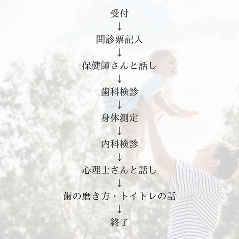 1歳半検診