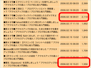 �ޤ��ޤ��������å�󥭥�