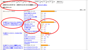 ページ別