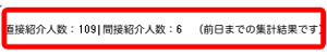 2�ƥ�����2�ʳ��󽷡ˤ򥢥Ƥˤ��ʤ���