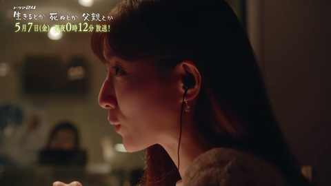 田中みな実