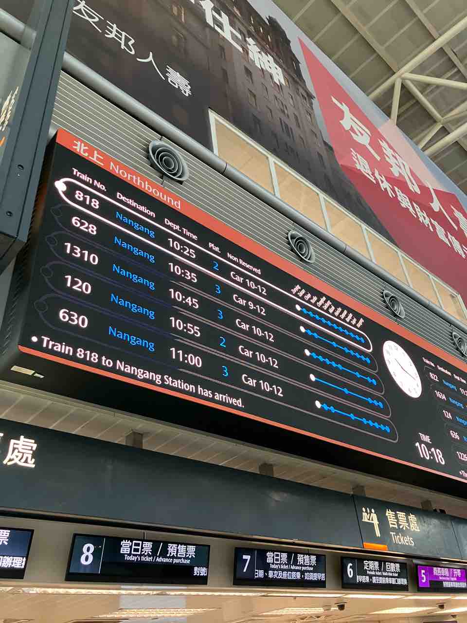 高鐡左營駅 : kuma夫婦の台湾旅行備忘録