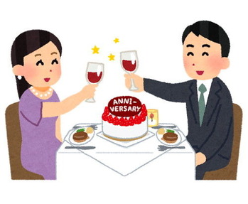 結婚記念日