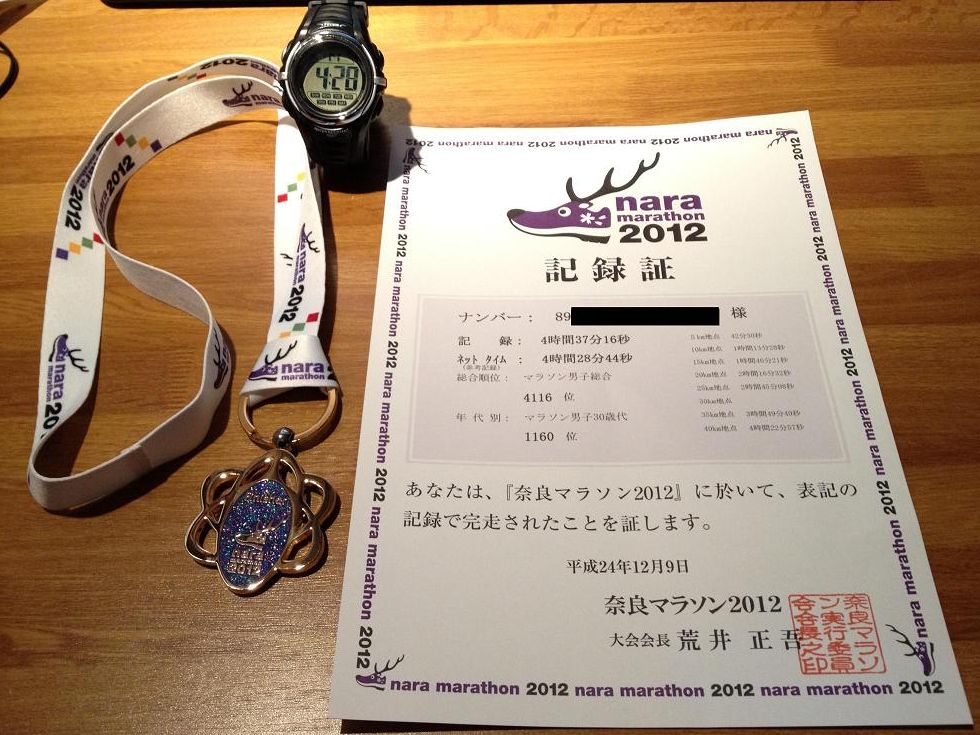 奈良マラソン12 無事完走 Be Master Of Life