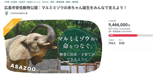 安佐動物公園マルミミゾウ・クラウドファンディング