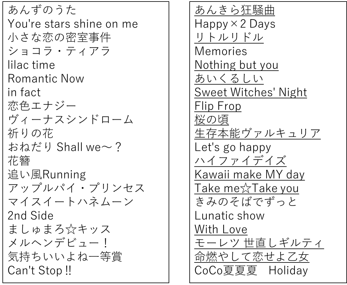 デレ5thssa公演セトリ予想 たくぞう提督の書庫 デレ5thssa公演セトリ予想 たくぞう提督の書庫