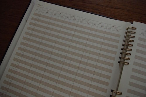 形から入って選んだ家計簿で 家計管理を始めてみました 古く小さく愛しいわが家 北欧家具とのくらし Powered By ライブドアブログ 形から入って選んだ家計簿で 家計管理を始めてみました 古く小さく愛しいわが家 北欧家具とのくらし Powered By ライブドアブログ