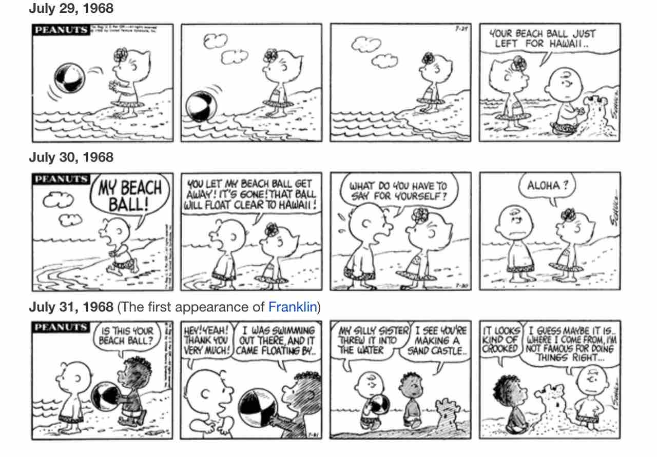 The Old Snoopy Collection 1970s The Old Snoopy Collection 1970s