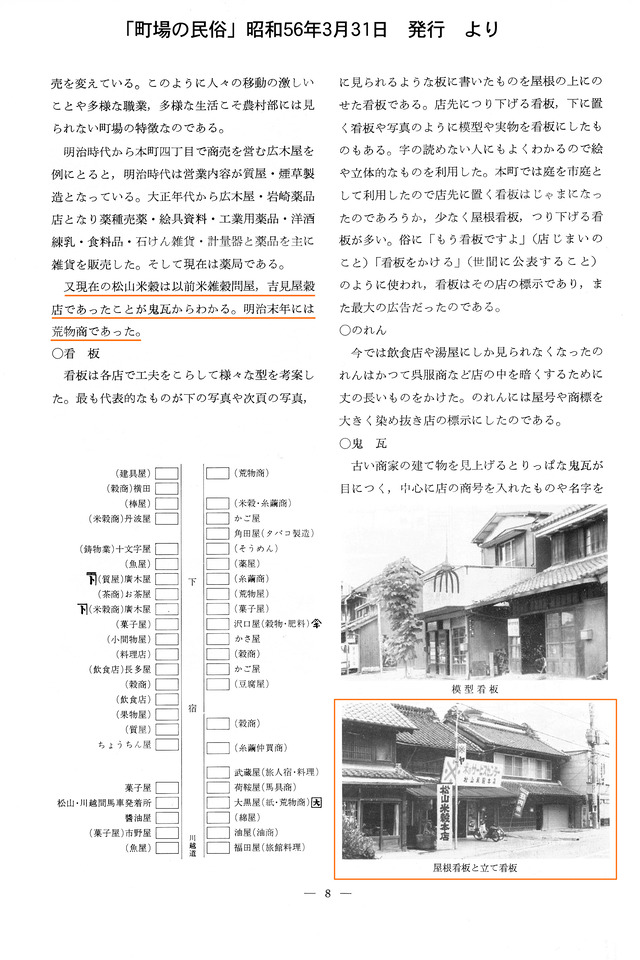 研究用資料 １ 米のサービスセンター松山米穀店 吉見屋 営業当時の資料 伝説の場所