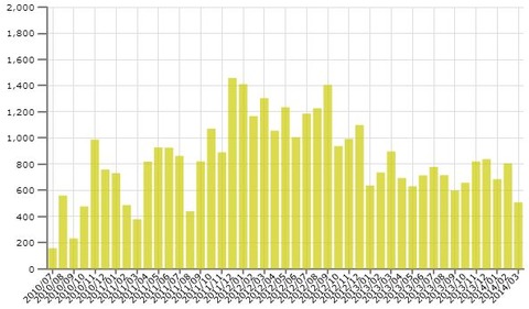 クリップボード04