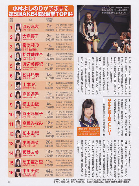 https://livedoor.blogimg.jp/omaeranews-idol/imgs/6/2/62b7aad1.jpg