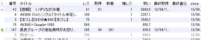 https://livedoor.blogimg.jp/omaeranews-idol/imgs/8/9/896ce1a5.jpg