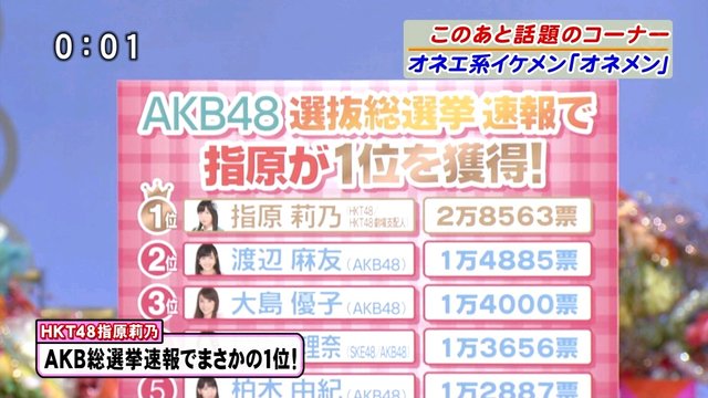 https://livedoor.blogimg.jp/omaeranews-idol/imgs/c/e/ce0eb74e.jpg