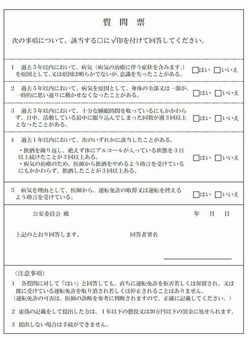 運転免許の更新について 一定の病気等の対策 保険屋さんのブログ