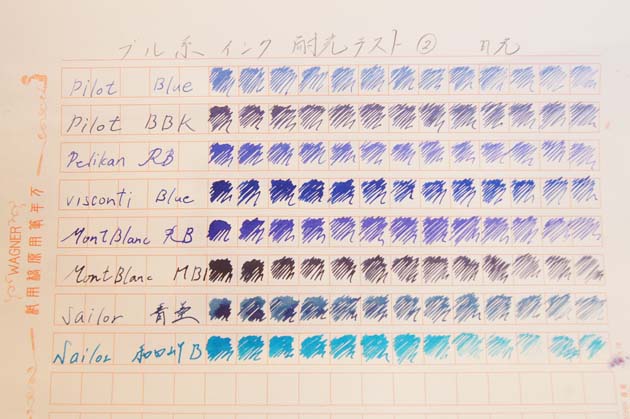 ブルー系インク耐光テストはじめました テーゲー日記 文具と万年筆のブログ