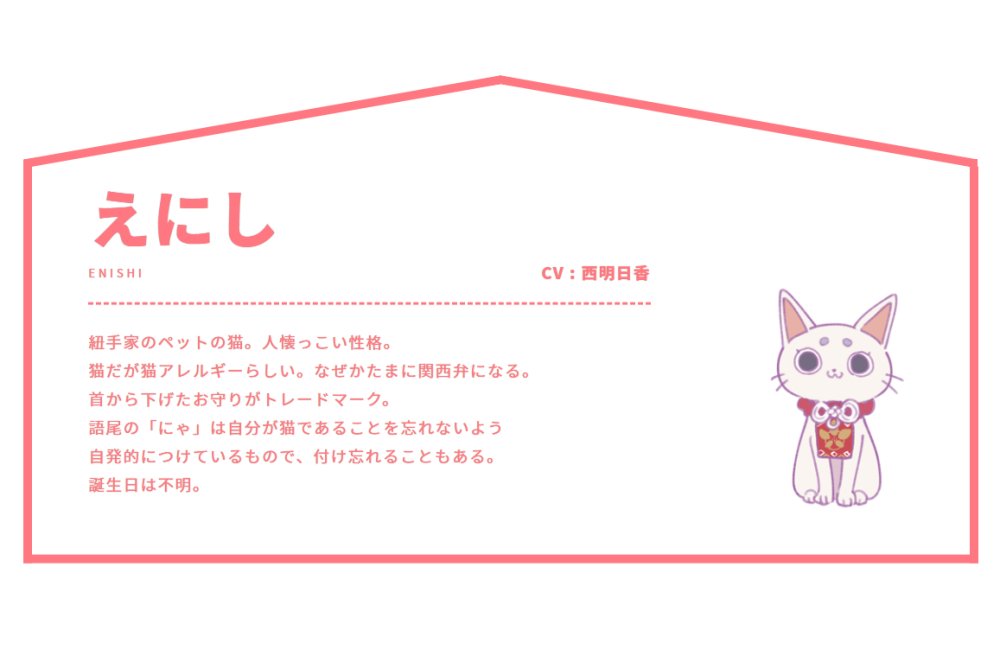 アニメ ひもてはうす って見てる奴おる オタのほそみち アニメ ひもてはうす って見てる奴おる オタのほそみち