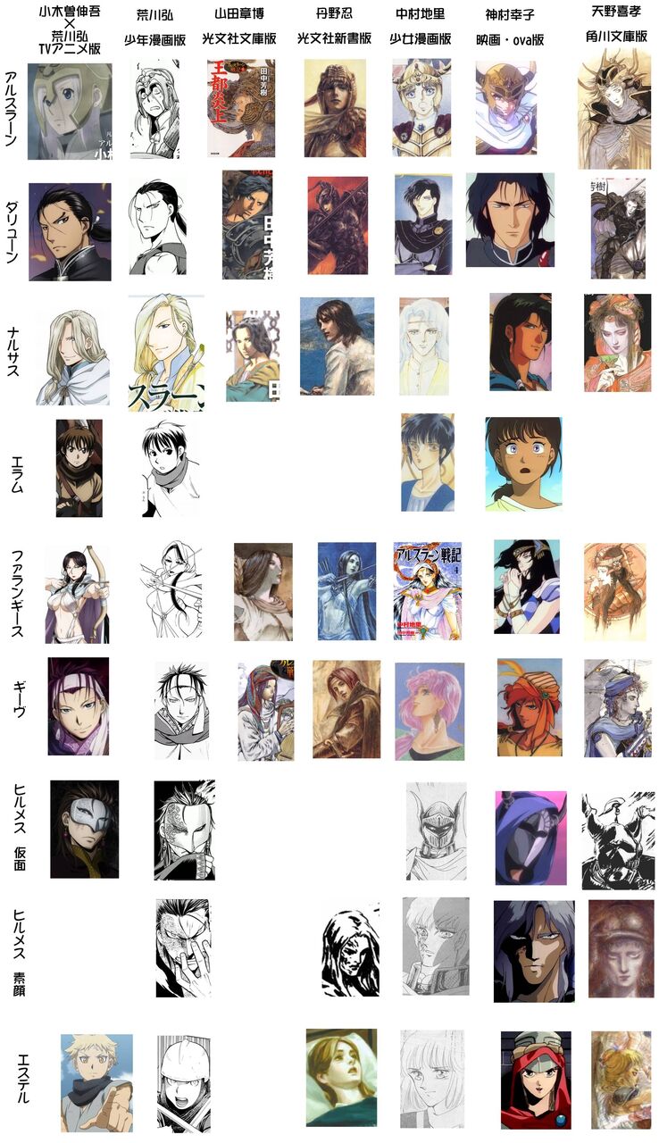 アルスラーン戦記 っていうアニメを見てるけどコレって中々面白いじゃん オタのほそみち アルスラーン戦記 っていうアニメを見てるけどコレって中々面白いじゃん オタのほそみち