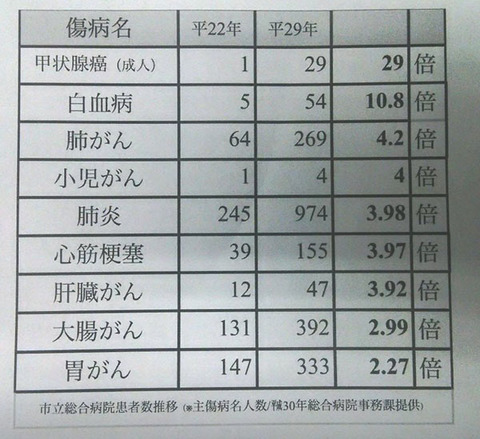 yuptMO5