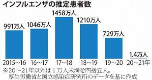 ダウンロード (77)
