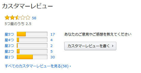 5f7cc652