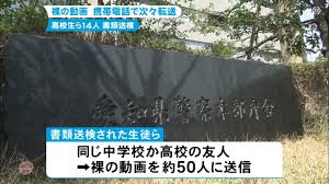 sdfsddド