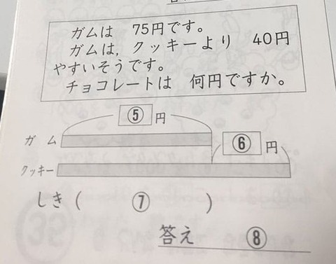 dQNDAp2