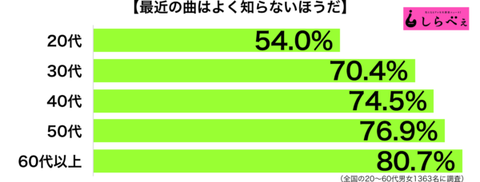 CMAlWZnhrJLSIQMTiER+hAe4UysgI0No3a+IYXSA8