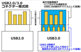 ダウンロード (1)