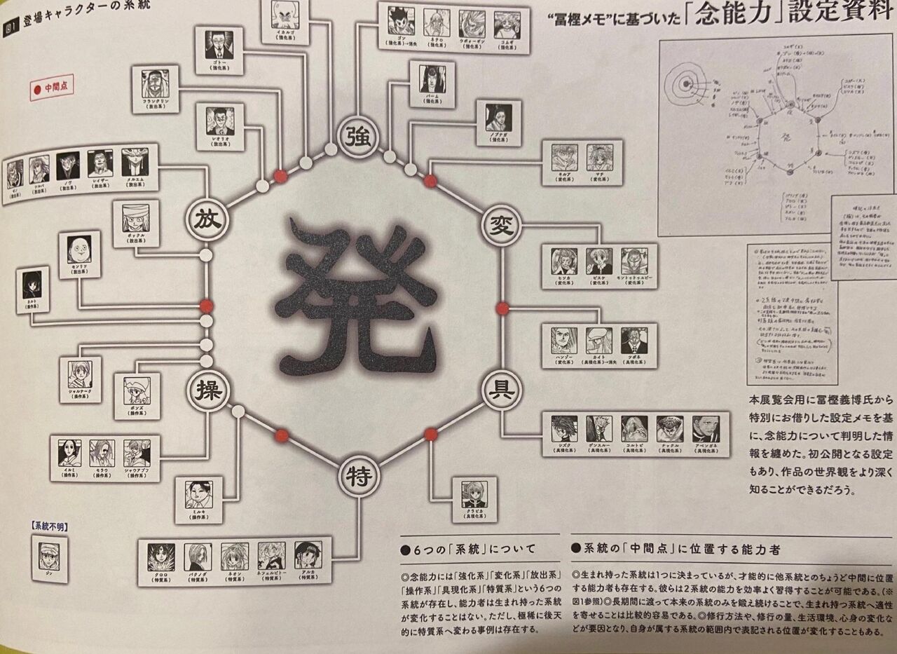 ハンターハンターのウボーギンさん 富樫展の新情報により強化を極めて無い事がバラされる おまわろ速報