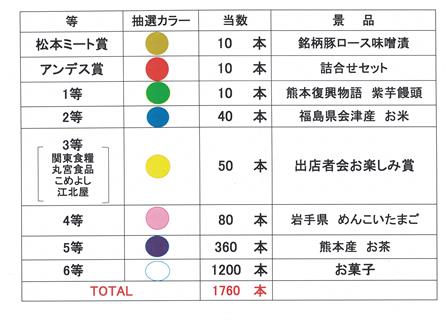 18.8.18内容